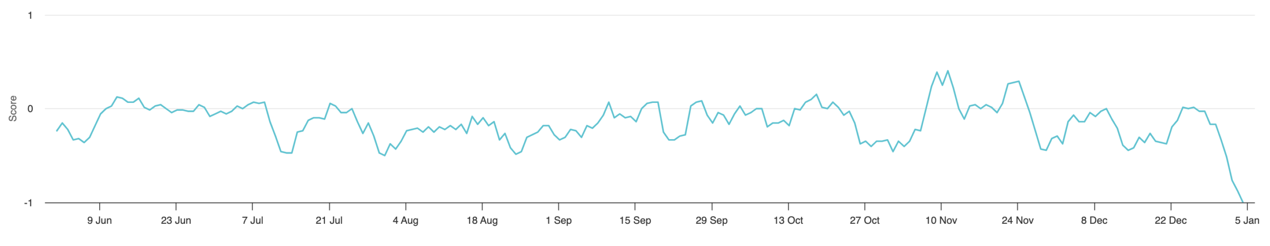 Brazil-exports-20