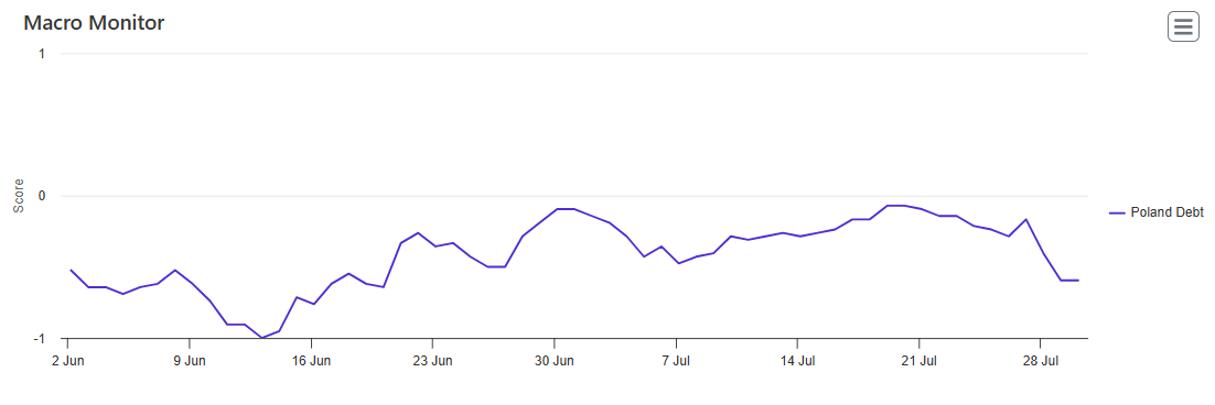 EMAlpha Insight