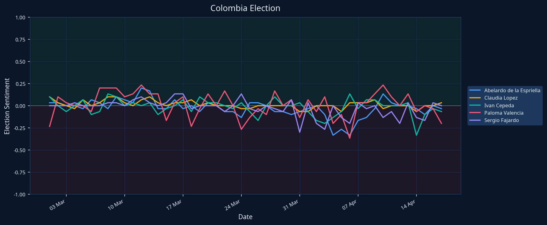 EMAlpha Insight