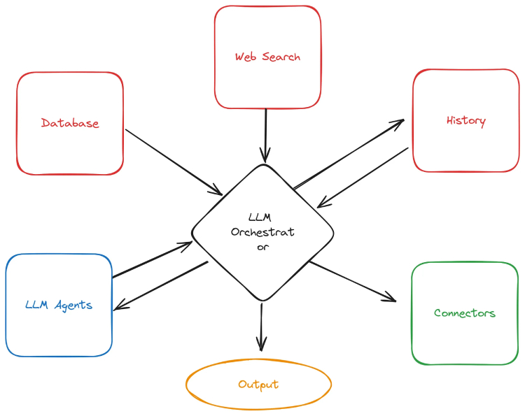 EMAlpha Insight