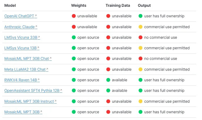 EMAlpha Insight