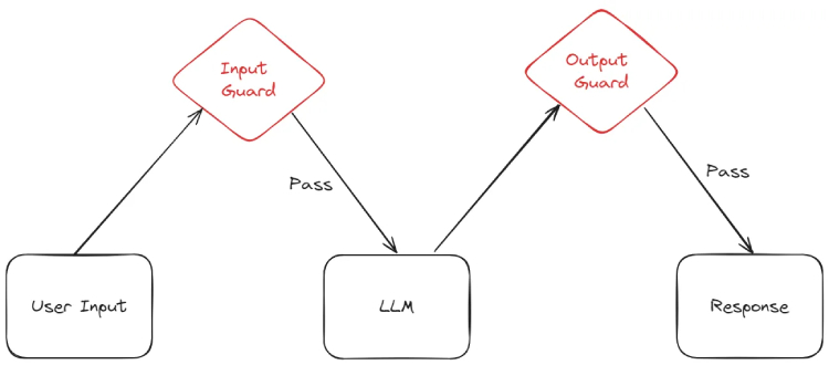 EMAlpha Insight