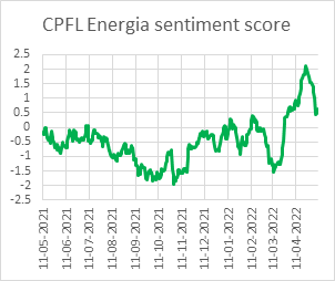EMAlpha Insight