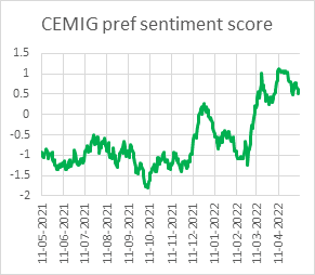 EMAlpha Insight