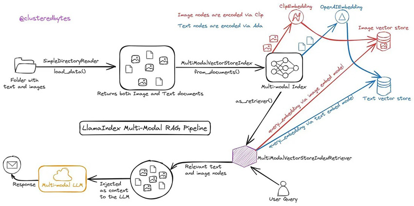 EMAlpha Insight