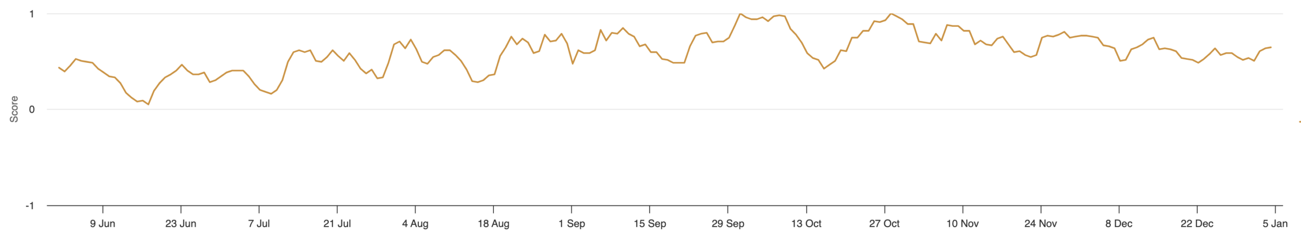 egypt-exports-10