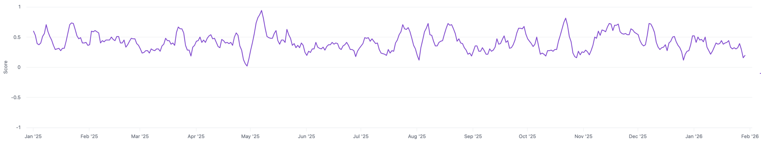 03-Turkey Exports