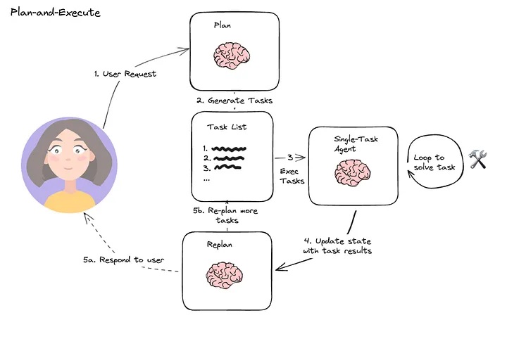 EMAlpha Insight