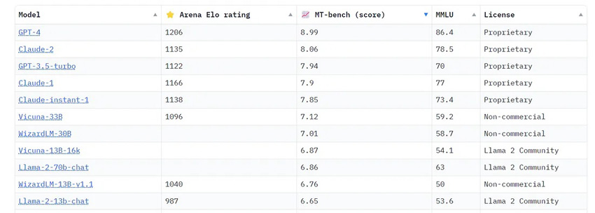 EMAlpha Insight
