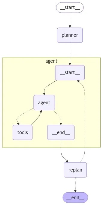 EMAlpha Insight