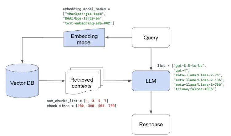 EMAlpha Insight