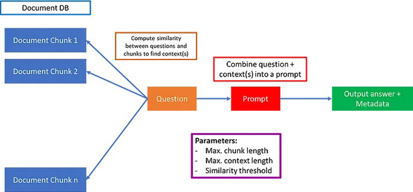 EMAlpha Insight