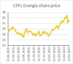 EMAlpha Insight